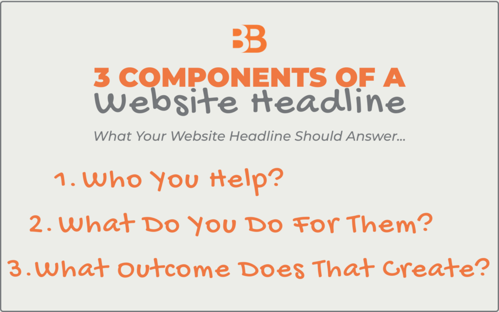 3 Components of a Strong Website Headline