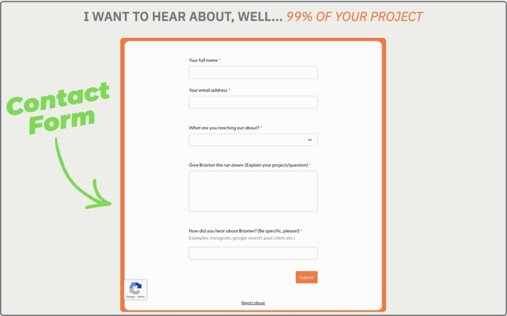 A Visual representation on what a contact form is