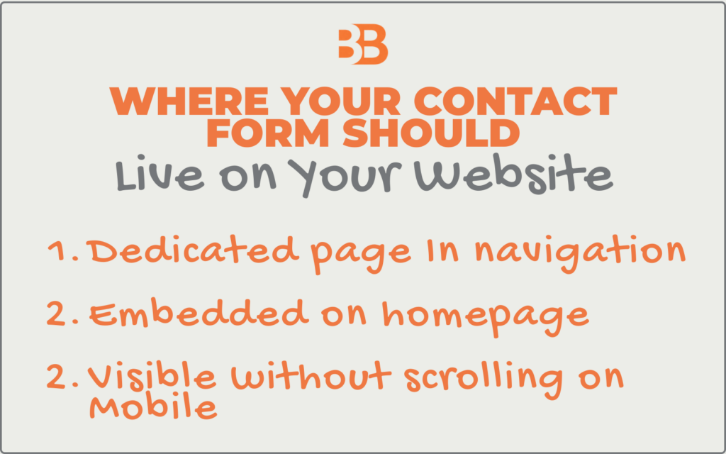 Learning contact form best practices: where your form should live on your website