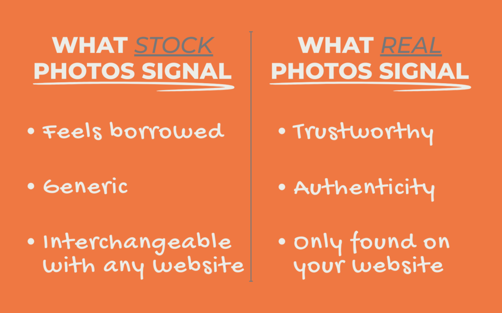 Stock photos vs real photos: why you shouldn't use stock photos