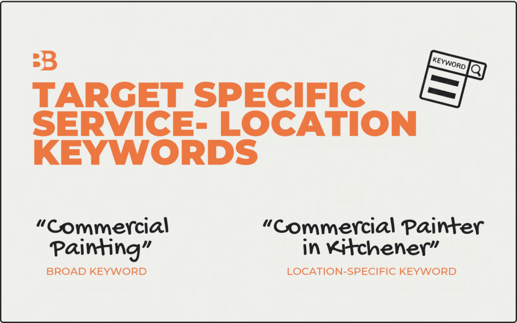 Local SEO service-location keywords graphic for Kitchener-Waterloo by Braxten Breen Web Design
